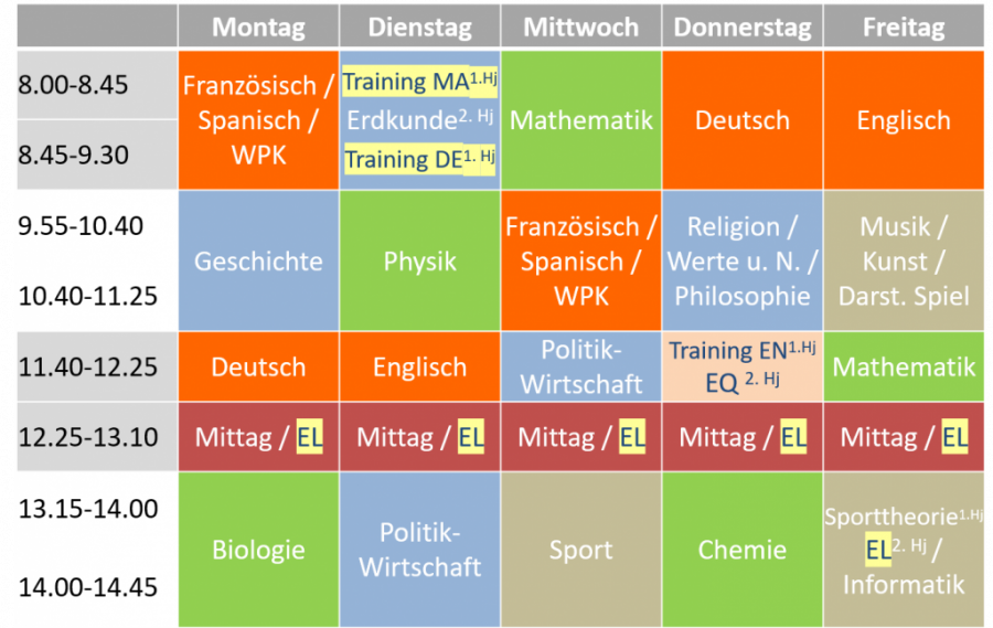 Stundenplan Jg. 11