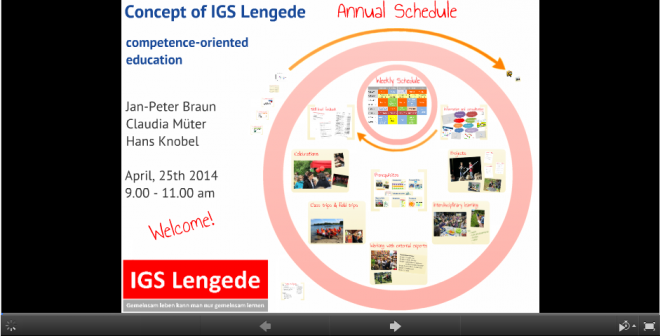 Concept of IGS Lengede